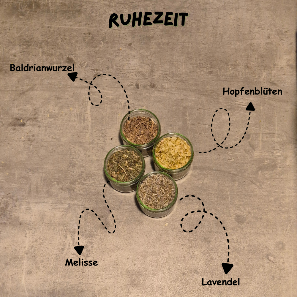 Probierpaket Ruhezeit